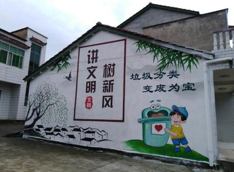 驻马店墙绘是现在流行的墙体广告