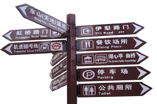 驻马店标牌的基本功能。