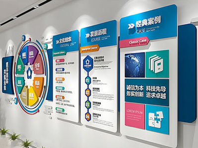 驻马店企业文化墙内容对员工有什么影响？